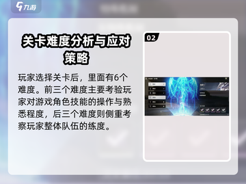 鸣潮游戏技巧大曝光！💎数据集收集秘籍来了！截图3