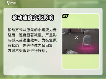 零号任务体力系统🔥超全解析，玩转游戏必备！截图4