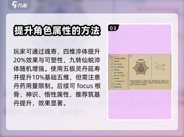 了不起的修仙模拟器🤩大保健玩法秘籍🔥截图4