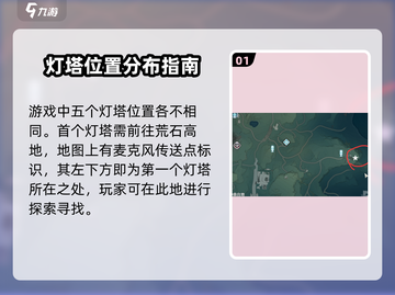 鸣潮🔥五座灯塔位置大揭秘！快来打卡🎉截图2