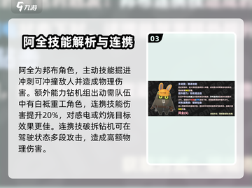 绝区零邦布系统超全攻略🔥新手必看！截图4