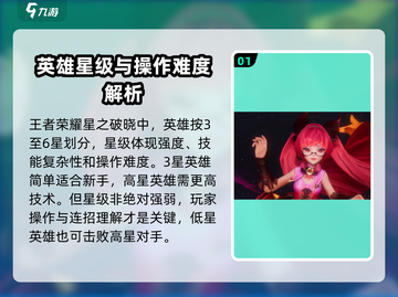 🔥星之破晓：全英雄阵容大曝光💥截图2