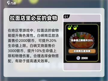 绝区零🔥必吃食物大揭秘！玩家狂飙级享受🎉截图2
