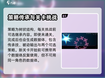 苍翼混沌效应传承策略🔥助你轻松制胜🎮截图2