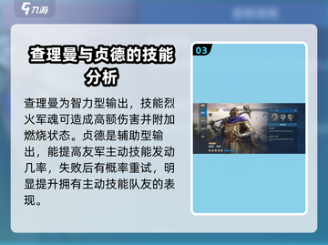 世界启元🔥查理马特玩法搭配全攻略！💥截图4