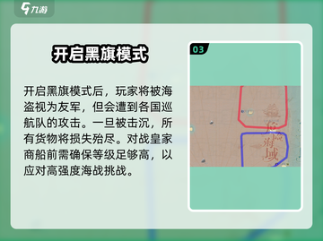 🚢黎明之海皇家商船刷新神技！截图4