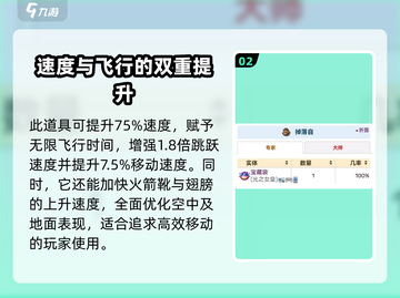 泰拉瑞亚🔥翱翔之证获取方式大揭秘！截图3