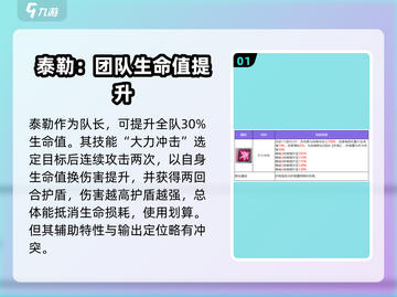 众神派对：泰勒技能超详解💥🔥游戏必备！截图2