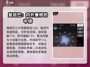 美职篮全明星手游🔥莫班巴值得培养吗？⚡截图3