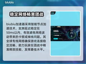 LOL玩家必看！超低延迟免费加速器🔥绝对劲爆💥截图3