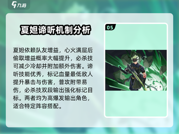 伊瑟节奏榜🔥游戏最强角色大揭秘！截图6