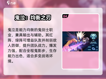 DNF手游职业强度炸裂💥2024最强T0曝光！截图5