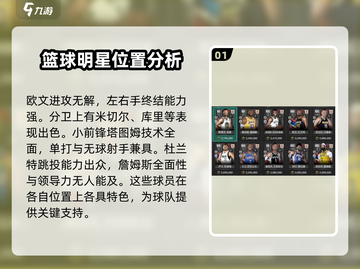 美职篮全明星手游🔥球星卡牌大揭秘！🏀截图2