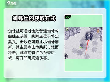 阿瑞斯病毒2🔥蜘蛛丝获取秘籍，快速拿到手！截图3