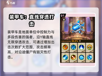向僵尸开炮装甲车🔥游戏玩法大揭秘！截图2