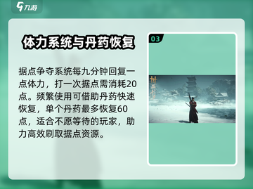 燕云十六声🔥体力机制大曝光！玩转游戏必备💡截图4