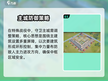 🔥《龙石战争》主城布局全攻略！🏰✨截图4