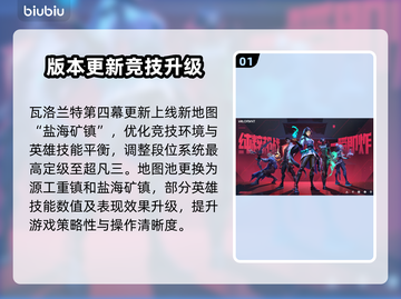 🔥瓦洛兰特2025第四幕大更新！🎮截图2