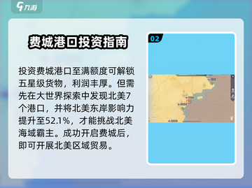 黎明之海🤩费城港口开启攻略来啦！🔥截图3