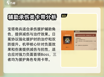 新月同行卡带推荐🔥装载方法全攻略🎮截图4