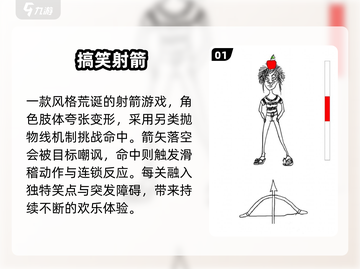 🤣2025爆笑游戏TOP榜🔥截图2