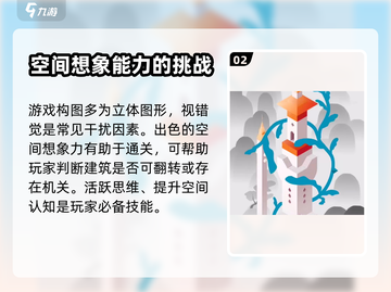 纪念碑谷3🔥新手必看！全流程攻略💎截图3