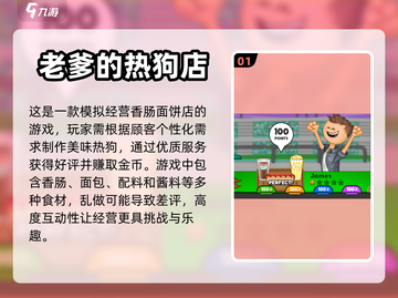2024最受欢迎✨手机经营类开店游戏🔥截图2