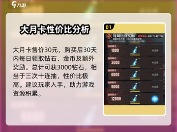 白荆回廊大月卡值不值得冲？💥性价比分析来啦！截图2