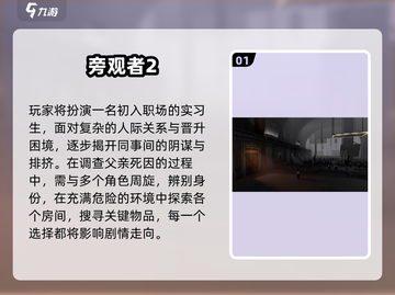 🎮2025最火旁观者手游推荐！经典耐玩TOP榜🔥截图2