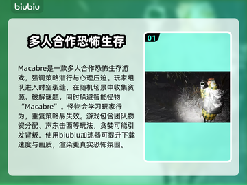 Macabre加速器哪个好用？玩游戏不卡顿的秘密在这里👇🎮截图2