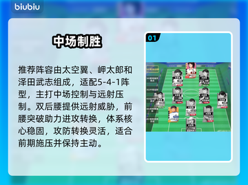 🔥《队长小翼》最强阵容曝光！⚽截图2