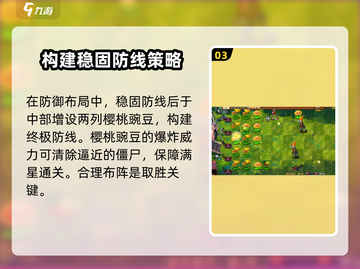 植物大战僵尸融合版🔥第二关通关秘籍💡截图4