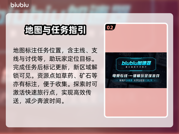 最终幻想7重生🔥世界地图全面解析！📌截图3