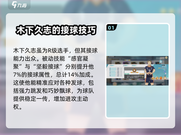 排球少年手游🔥木下久志超强解析来啦！💥截图2