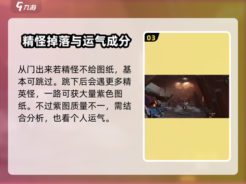 七日世界💡满溢图纸位置🔥速来获取！截图4