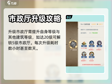 列王之剑市政厅升级💎超全攻略来啦！截图3