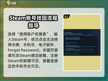 Steam账号被盗了？🔥《CS:GO》玩家必看找回攻略！🎮截图3