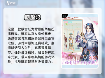 2024必玩换装游戏排行🌟 Dress Up Games🔥截图6
