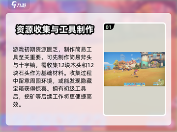 玩转《波西亚时光》手游🔥萌新必看攻略大全！截图2