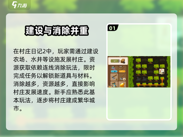 村庄日记2🔥新手必看！轻松入门攻略💎截图2