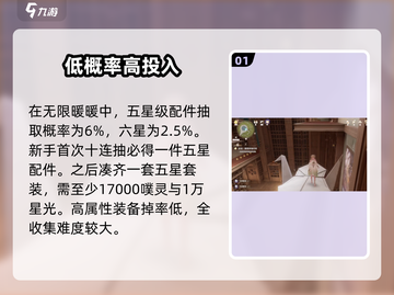 无限暖暖物价分析💥游戏党必看！🔥截图2