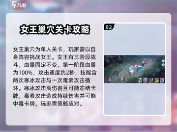星际52区女王巢穴🔥通关秘籍💡带你轻松过关！截图3