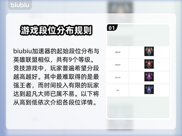 云顶之弈排位段位表💥晋升大师必备！🚀截图2