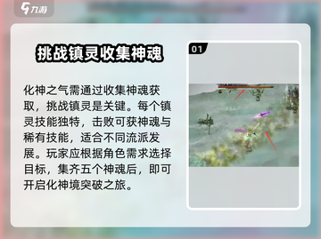 鬼谷八荒手游🔥化神之气获取秘籍💎截图2