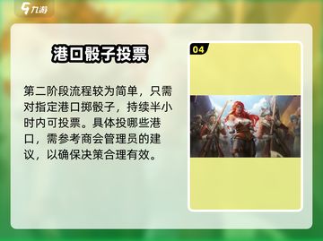 🎮黎明之海商会战爆肝攻略！💼💰联赛玩法全解析！截图5
