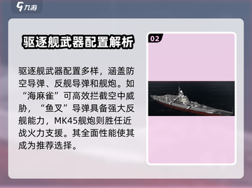 🔥现代战舰最强舰船推荐！🚀谁才是海上霸主？💥截图3