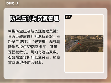 《断箭》狩猎季节通关秘籍💥截图3