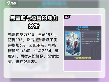 众神派对🔥弗雷迪最佳搭档 revealed！游戏党必看💡截图3