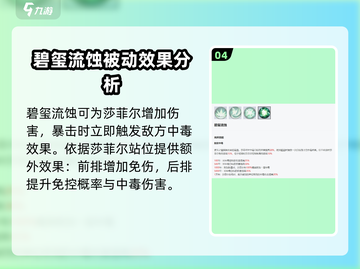 永夜降临：复苏莎菲尔🔥技能效果全揭秘！截图5