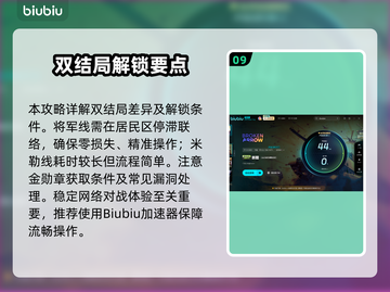 🎮断箭单人战役美军双结局达成攻略！💥截图10